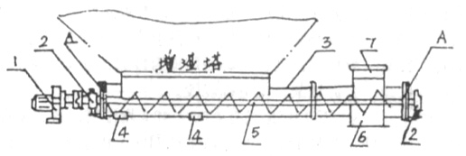 圖一流鉸刀簡(jiǎn)圖